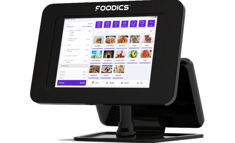 Foodics Accounting Integration